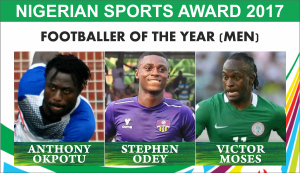 Footballer Men